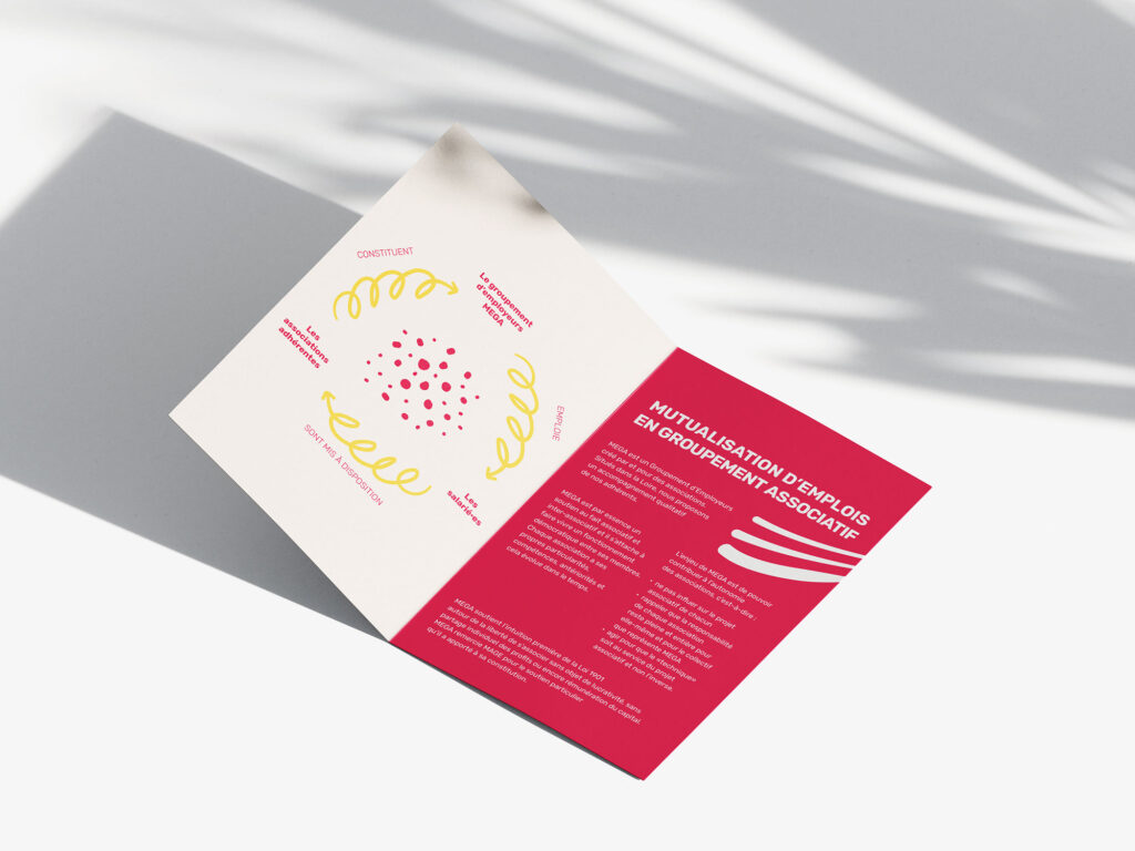 Mockup de la plaquette 2 volets présentant MEGA.